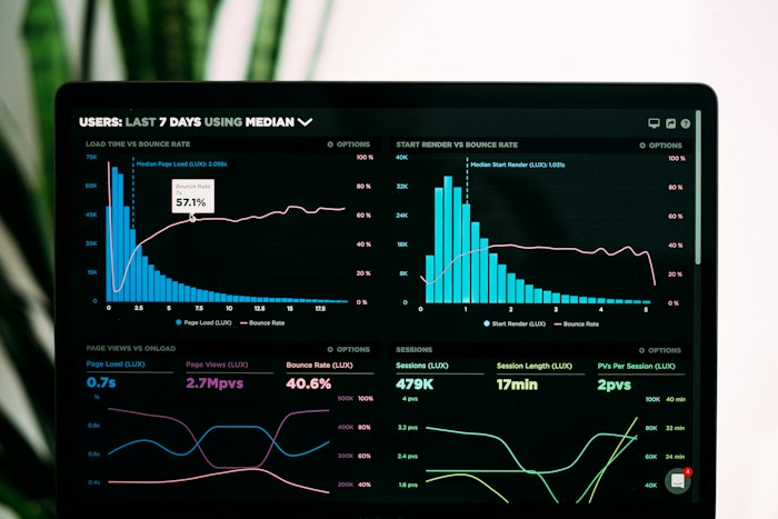 Campaign analytics dashboard